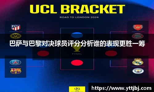 巴萨与巴黎对决球员评分分析谁的表现更胜一筹